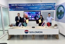 PHONO ลงนามข้อตกลงการจำหน่ายแผงเซลล์แสงอาทิตย์จำนวน 250 MW ร่วมกับ บริษัท โซโลมอน เทคโนโลยี ไทยแลนด์ จำกัด