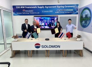 PHONO ลงนามข้อตกลงการจำหน่ายแผงเซลล์แสงอาทิตย์จำนวน 250 MW ร่วมกับ บริษัท โซโลมอน เทคโนโลยี ไทยแลนด์ จำกัด