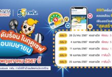 กฟผ. ขอเชิญร่วมแชร์ไอเดียประหยัดพลังงานช่วงฤดูร้อน “เล่นปุ๊บ แจกปั๊บ ดับร้อน ในฤดูเซฟ” ตลอดเดือนเมษายน