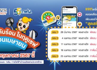 กฟผ. ขอเชิญร่วมแชร์ไอเดียประหยัดพลังงานช่วงฤดูร้อน “เล่นปุ๊บ แจกปั๊บ ดับร้อน ในฤดูเซฟ” ตลอดเดือนเมษายน