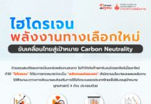 ไฮโดรเจน พลังงานทางเลือกใหม่ ขับเคลื่อนไทยสู่เป้าหมาย Carbon Neutrality