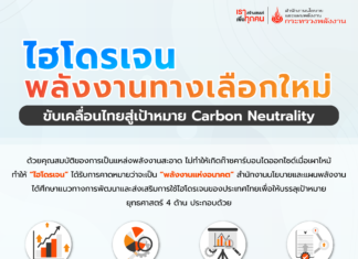 ไฮโดรเจน พลังงานทางเลือกใหม่ ขับเคลื่อนไทยสู่เป้าหมาย Carbon Neutrality