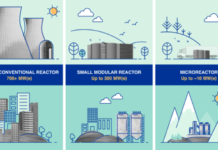 เขียนเล่าข่าว EP. 48 โรงไฟฟ้านิวเคลียร์ยุคใหม่ ปลอดภัย ไม่น่ากลัวอย่างที่คิด
