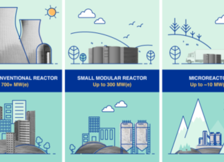เขียนเล่าข่าว EP. 48 โรงไฟฟ้านิวเคลียร์ยุคใหม่ ปลอดภัย ไม่น่ากลัวอย่างที่คิด