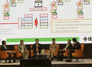 งานเสวนาสมาคมไฟฟ้าและพลังงานไอทริปเปิลอี (ประเทศไทย) สะท้อนแนวโน้มอนาคต เชื่อคนทิ้งรถยนต์น้ำมัน หันใช้รถอีวีเพิ่ม