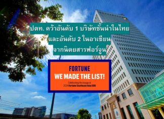 ปตท. คว้าอันดับ 1 บริษัทชั้นนำในไทยและอันดับ 2 ในอาเซียน จากนิตยสารฟอร์จูน สะท้อนผลการดำเนินงานและความสำเร็จที่เป็นเลิศในระดับสากล