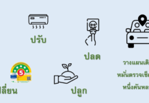 ประหยัดพลังงานทำได้ทุกวัน