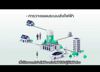 แผนพัฒนากำลังผลิตไฟฟ้าของประเทศ หรือที่เรียกกันว่า “แผน PDP” คืออะไร? แล้วทำไมถึงต้องมีแผน PDP?