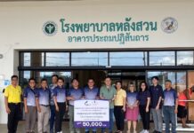 วพม.2 ร่วมกับเครือจิงโจ้กรุ๊ป ร่วมสมทบทุนจัดซื้ออุปกรณ์ทางการแพทย์มอบให้โรงพยาบาลหลังสวน จังหวัดชุมพร