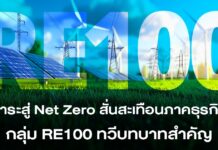 วาระสู่ Net Zero สั่นสะเทือนภาคธุรกิจ กลุ่ม RE100 ทวีบทบาทสำคัญ