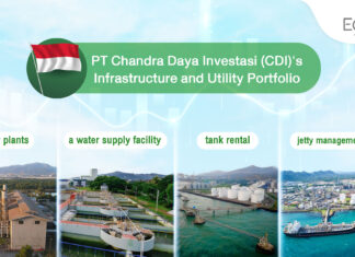 EGCO Group มั่นใจการลงทุนใน Chandra Daya Investasi (CDI) อินโดนีเซีย มีความเสี่ยงต่ำ และสร้างกำไรอย่างต่อเนื่อง