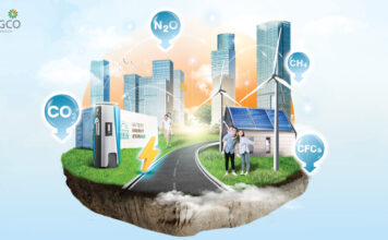 EGCO Group เดินหน้าขยายการลงทุนโครงการพลังงานสะอาด หนุนเป้าหมาย Energy Transition ของไทย