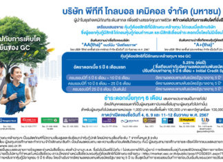 GC ประกาศอัตราดอกเบี้ยหุ้นกู้ด้อยสิทธิที่มีลักษณะคล้ายทุนฯ 5 ปี 6 เดือนแรกที่ 5.25% ต่อปี