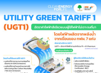 กกพ.เปิดให้บริการไฟฟ้าสีเขียว หรือ Utility Green Tariff – UGT ประเภทไฟฟ้าสีเขียวสำหรับผู้ใช้ไฟฟ้าแบบไม่เจาะจงแหล่งที่มาของไฟฟ้า (UGT1) เป็นครั้งแรก