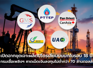 เปิดฉากขุดเจาะผลิตปิโตรเลียมบนบกในรอบ 18 ปี กรมเชื้อเพลิงฯ คาดเม็ดเงินลงทุนไม่ต่ำกว่า 70 ล้านดอลลาร์สหรัฐฯ