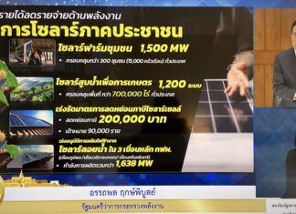กระทรวงพลังงานเดินหน้าโครงการ “โซลาร์ฟาร์มชุมชน” กำลังผลิต 1,500 เมกะวัตต์
