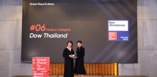 Dow ติดอันดับ 6 รางวัล Best Workplace องค์กรน่าทำงานที่สุดในไทยประจำปี 2568