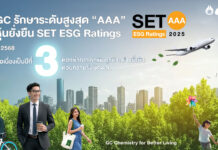 GC รักษาระดับสูงสุด “AAA” หุ้นยั่งยืน SET ESG Ratings ต่อเนื่องเป็นปีที่ 3 ตอกย้ำบทบาทผู้นำองค์กรรับผิดชอบต่อสังคม เศรษฐกิจ สิ่งแวดล้อม และธรรมาภิบาล