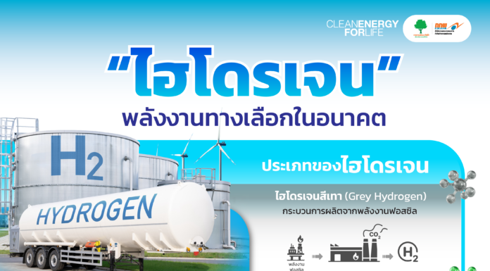 ทำความรู้จักกับ “พลังงานไฮโดรเจน” พลังงานสะอาด ที่กระทรวงพลังงาน ประกาศให้เป็น “น้ำมันเชื้อเพลิง” ตาม พรบ.ควบคุมน้ำมันเชื้อเพลิง พ.ศ. 2542